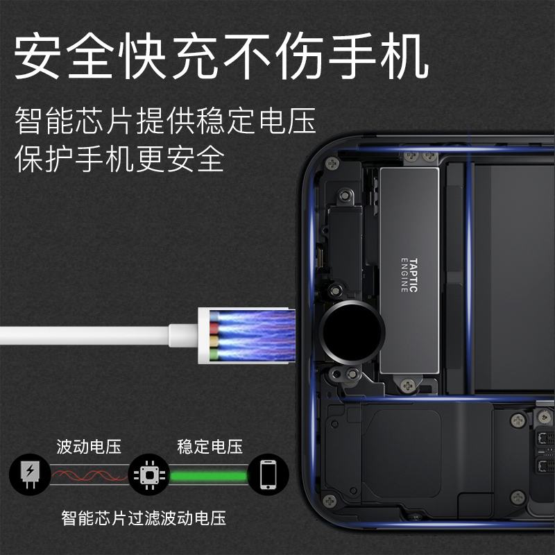 3A快充type-c数据线适用华为小米vivo荣耀OPPO魅族手机充电线2.4A通用安卓Mirco梯形接口高速usb充电器快充线 - 图2