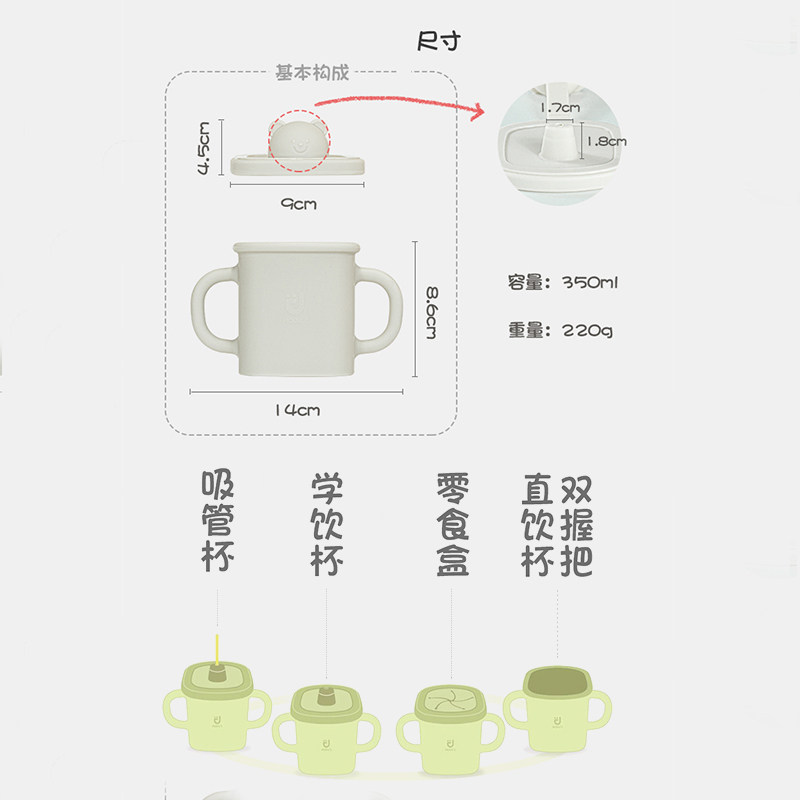 韩国modui宝宝多功能硅胶水杯儿童吸管杯婴儿喝水喝奶学饮杯防摔,淘宝优惠券,粉丝福利购,淘宝优惠卷