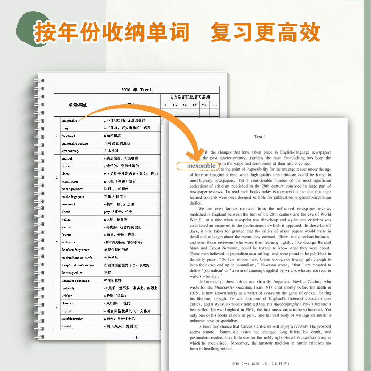 24考研英语真题同步单词词组自测打卡本英一英二黄皮书线圈单词本 - 图1