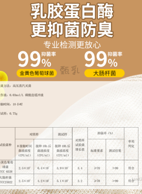 泰国乳胶前掌垫防痛防滑半码鞋垫