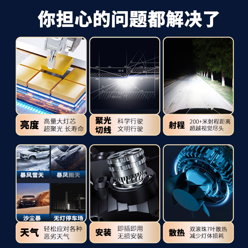 适用起亚K2K3K4K5赛拉图KX3智跑KX5福瑞迪狮跑led近光远光灯灯泡 - 图2