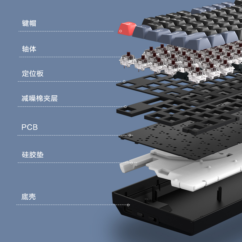 Keychron K8Pro蓝牙无线机械键盘87键双模办公客制化热插拔静音轴-图3