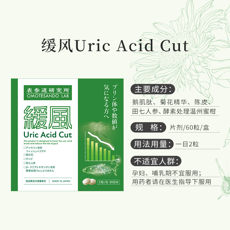 表参道研究所缓风辅助减轻关节痛平衡尿酸日本进口包税60粒 盒