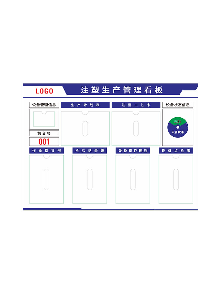 注塑工厂生产车间标识牌看板公示栏亚克力卡槽设备运行状态管理维 - 图3