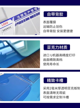证件信息公示栏营业执照框