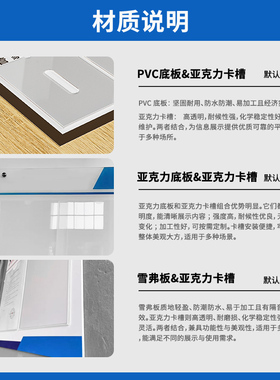 食品安全信息公示栏+安全制度