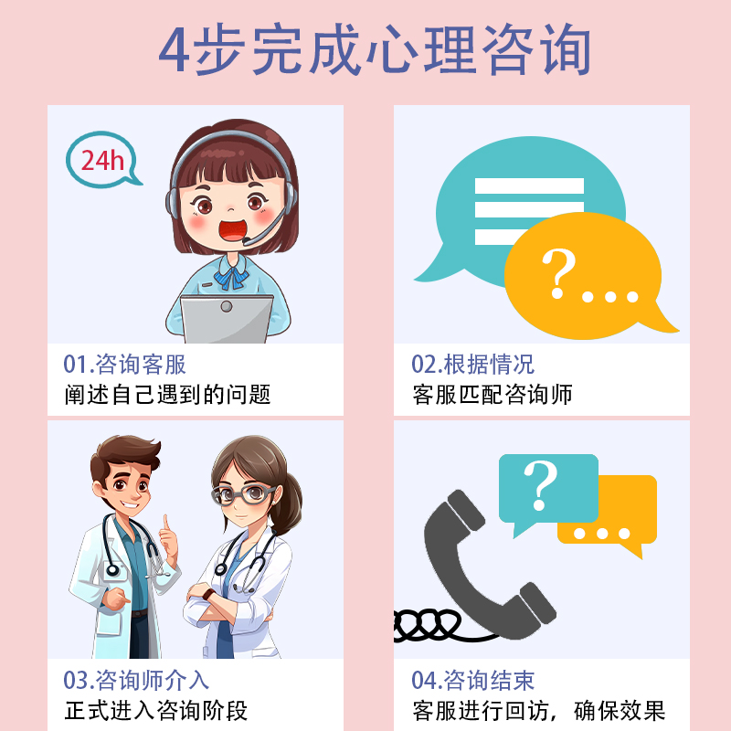 心理咨询服务情感分析分手挽回婚姻复合恋爱指导健康医生感情疏导 - 图2