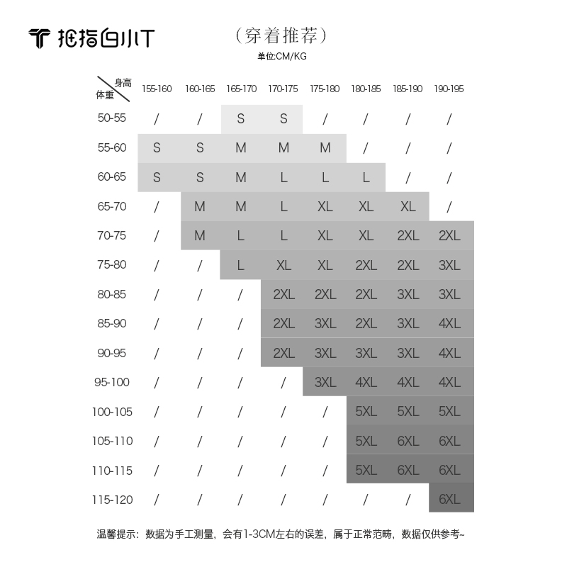 拇指白小T纯棉圆领短袖T恤男士夏季新款上衣时尚休闲重磅棉打底衫-图3