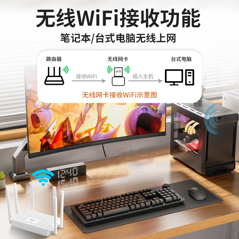 Fenvi 免驱动WiFi6无线网卡USB笔记本1800M台式机电脑主机5G千兆双频外置网络信号WiFi接收发射器上网以太网 - 图0