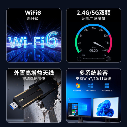 FENVi wifi6无线网卡3.0USB免驱动ax1800M网卡台式电脑外置电竞网卡千兆5G双频全新升级笔记本wifi发射接收器 - 图0