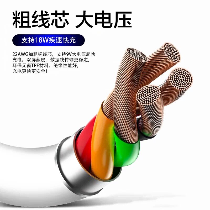 Suitable for OPPOReno4se data cable 65W super flash charging opporeno4pro charging cable reno4 mobile phone 5G fast charging opporeno5/k reno5pro data cable extended by 2 meters
