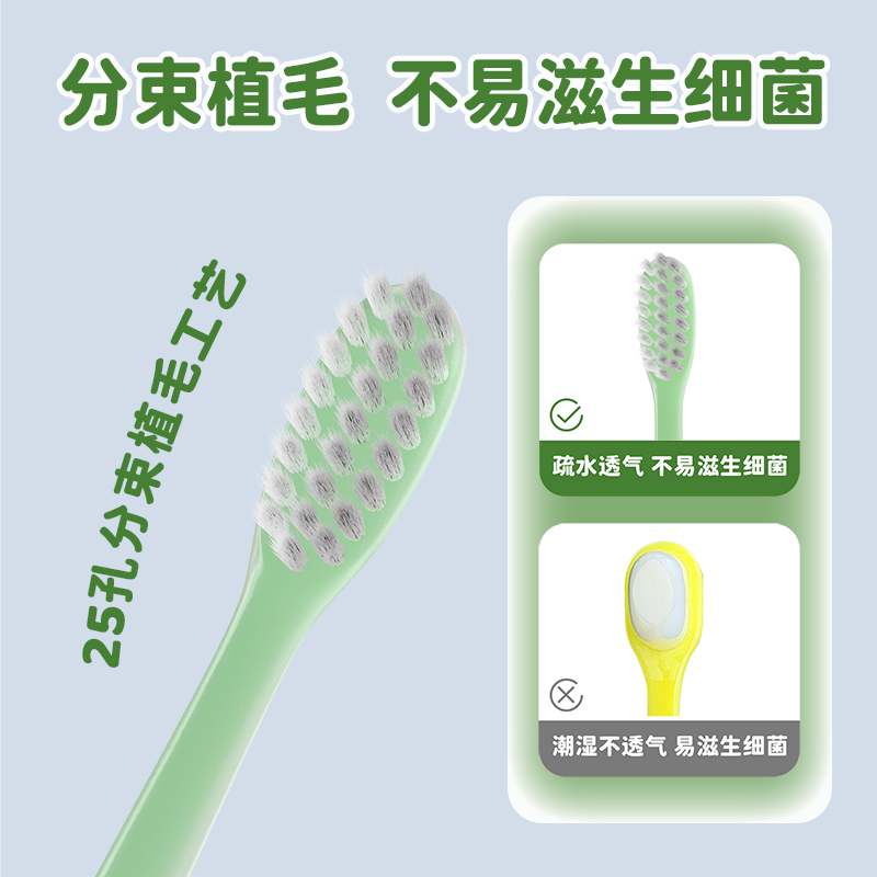 4支儿童软毛牙刷卡通小鳄鱼宝宝换牙期3-6岁小头细软清洁护龈牙刷