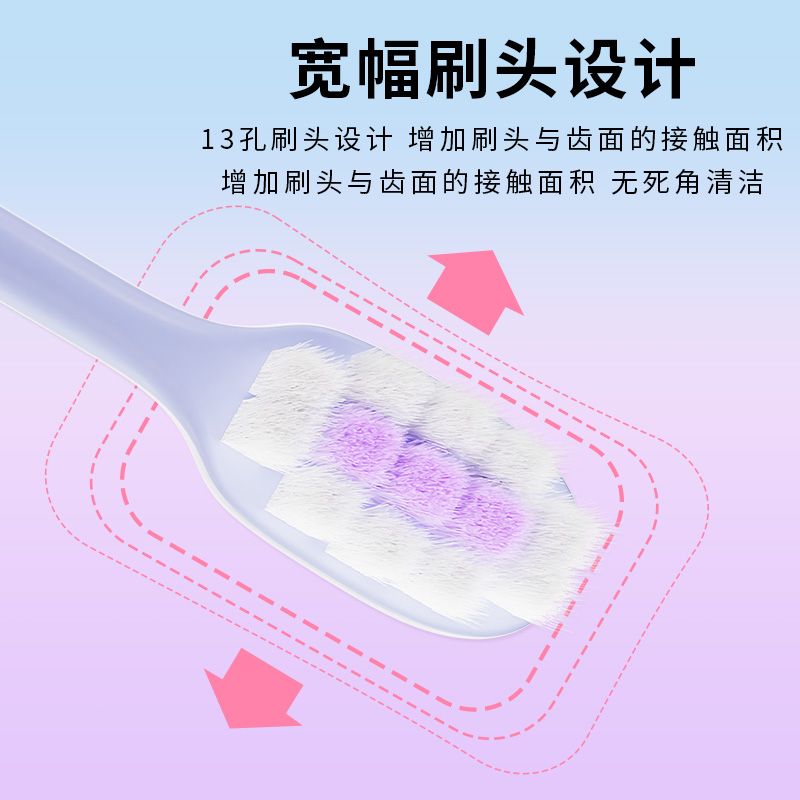 成人13孔高密软毛牙刷3支棉柔护龈清洁男女情侣家用牙缝刷家庭装