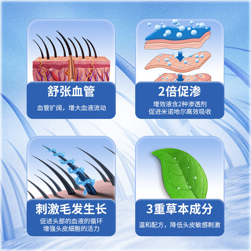 heybro男专用米诺地尔酊搽剂 heybro医药白发脱发