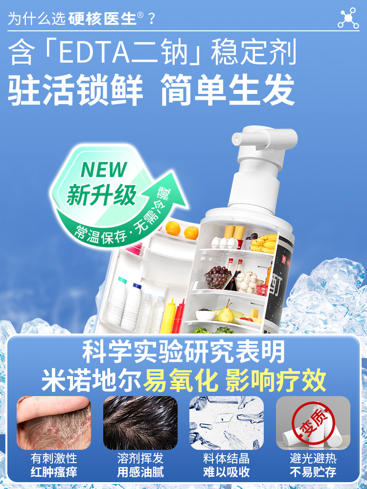  硬核医生医药白发脱发