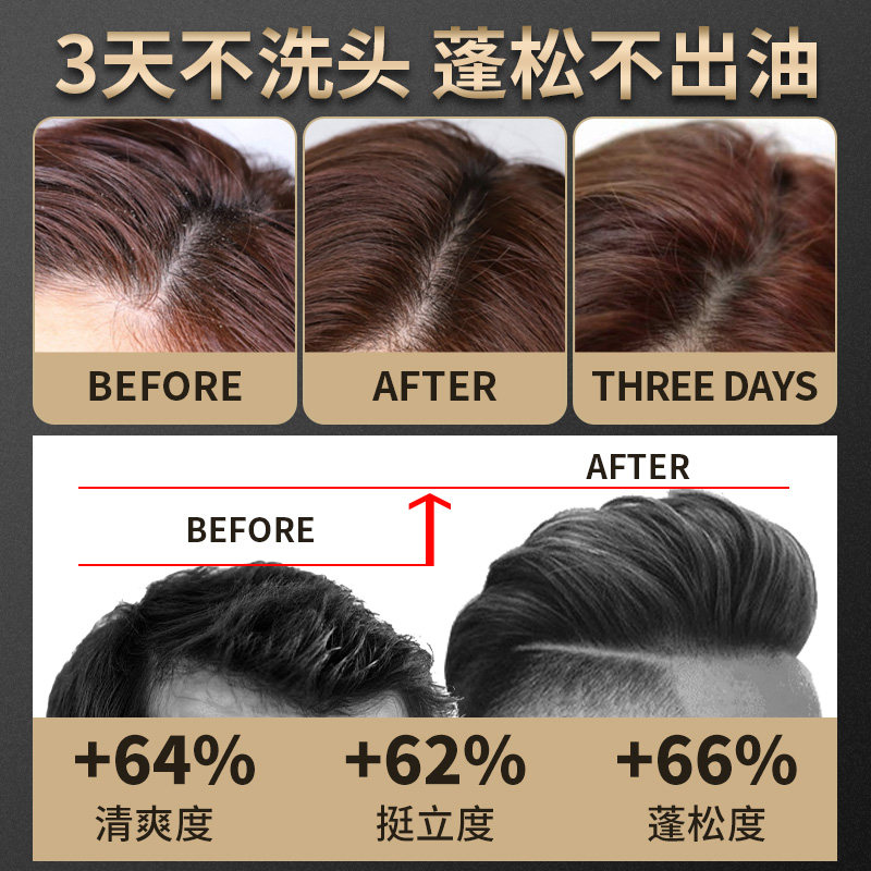 heybro去头屑 heybro医药洗发水