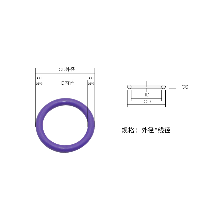 垫圈丁晴橡胶氟胶水龙头密封胶圈o型圈套装硅胶修理盒 防水耐高温