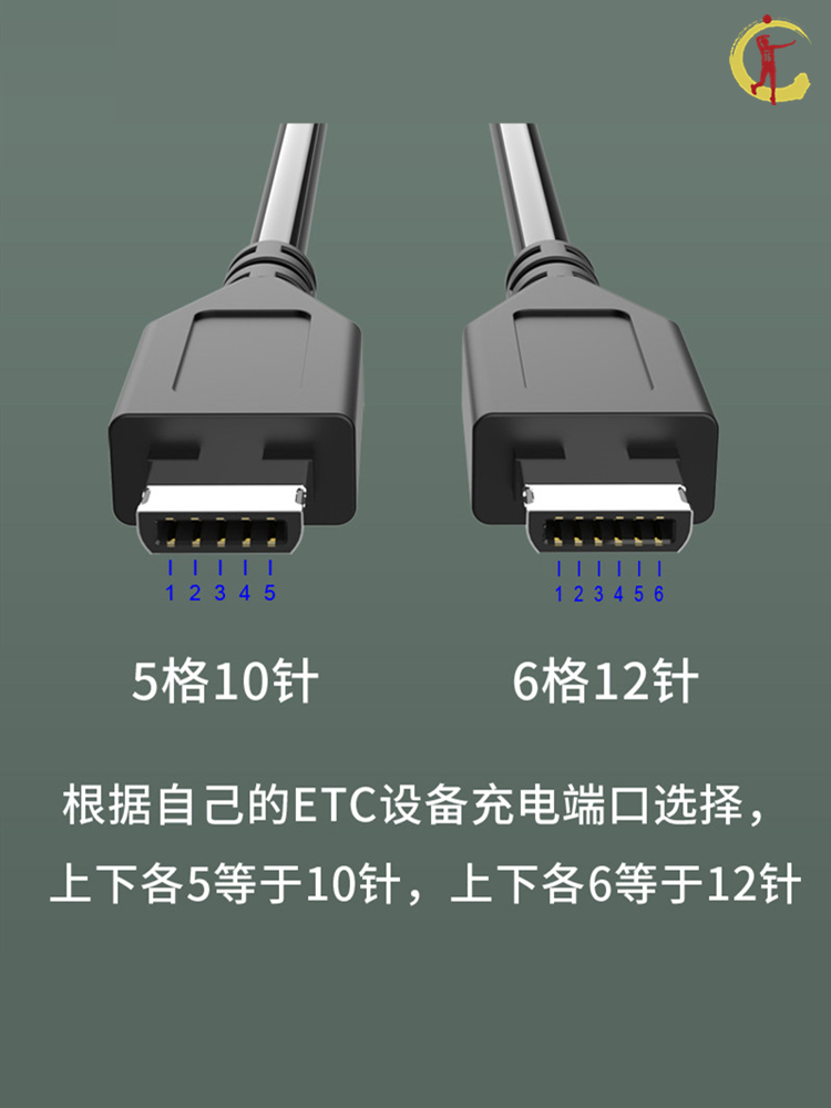 高速中国交通浙江etc充电器线通用obu充电线专用苏通卡金溢苏卡通 - 图1