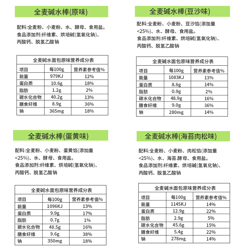 八千步全麦碱水棒无添加蔗糖咸味健康低脂即食代餐抗饿健身80g/包 - 图3