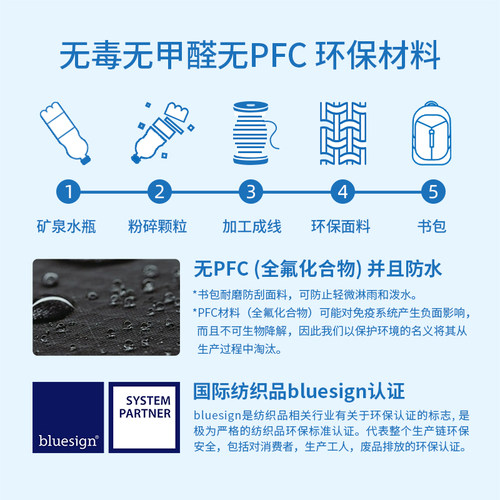 德国gotyasatch书包小学生三到六年级护脊减负学生初中生ergobag - 图1
