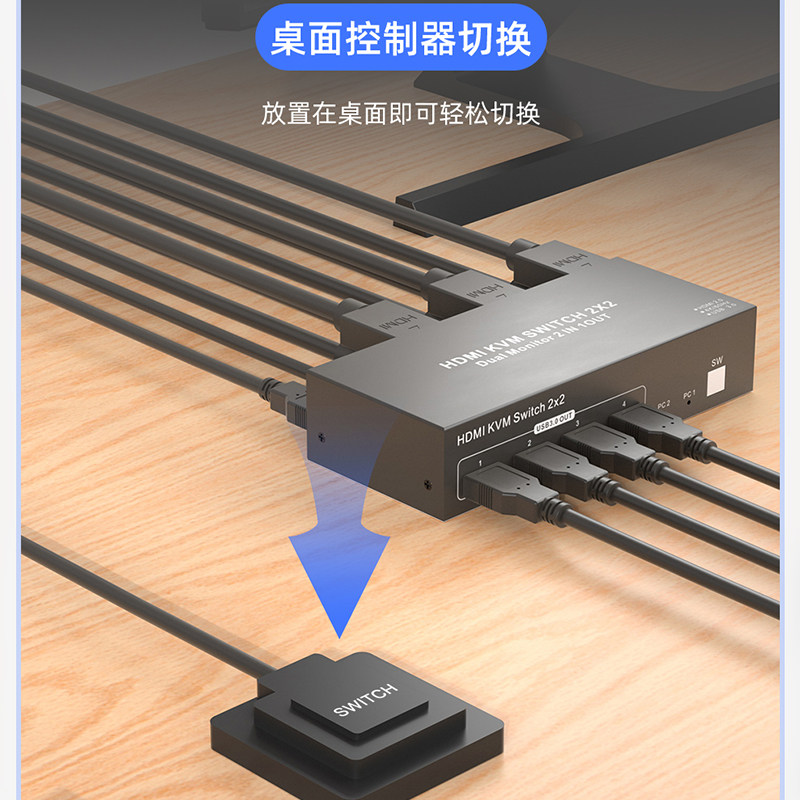 KVM切换器双屏二进二出hdmi+dp复制扩展8k切屏器一套键盘鼠标控制两台电脑双主机共用两个显示器usb3.0共享器
