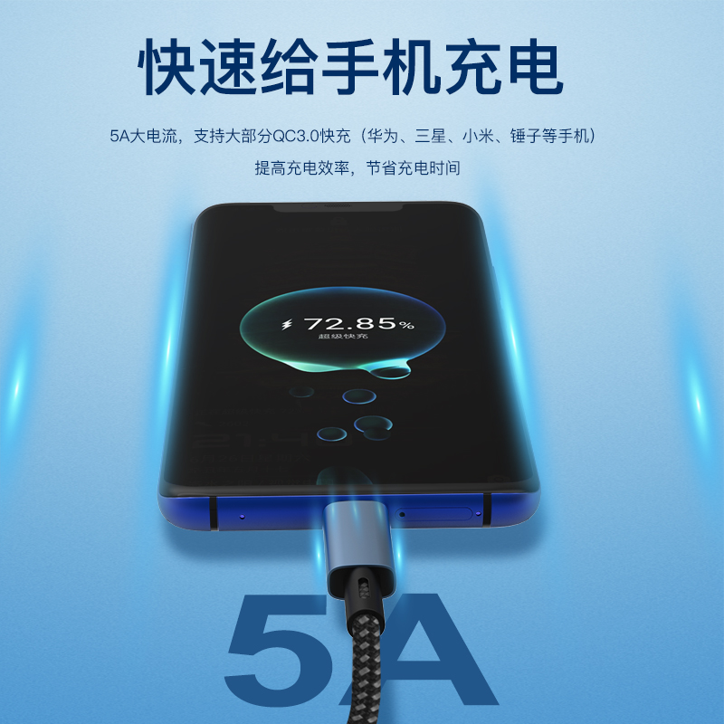 皮乐仕USB4全功能type-c数据线双头雷电4/3pd100w240快充40Gbps高清视频线手机公对公适用苹果macbook电脑Pro-图2