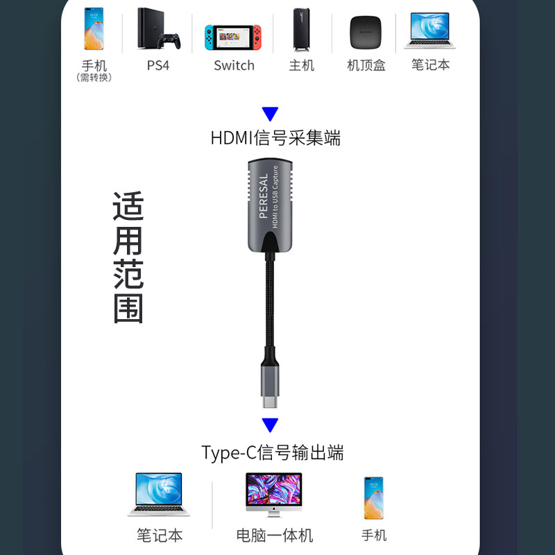 Type-c视频采集卡适用于PS4/NS游戏机摄像机连接苹果Macbook笔记本iMac一体机手机直播视频录制