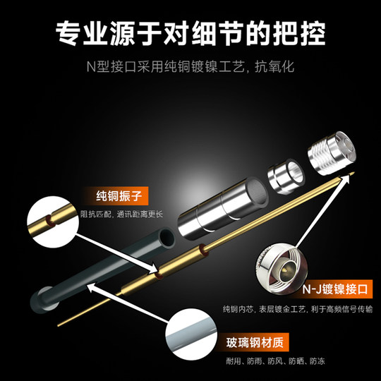 5G/4G/LTE/GSM/3G/移动/联通/电信信号全向高增益N公头全频段全网通室外/户外IP67防水/玻璃钢天线