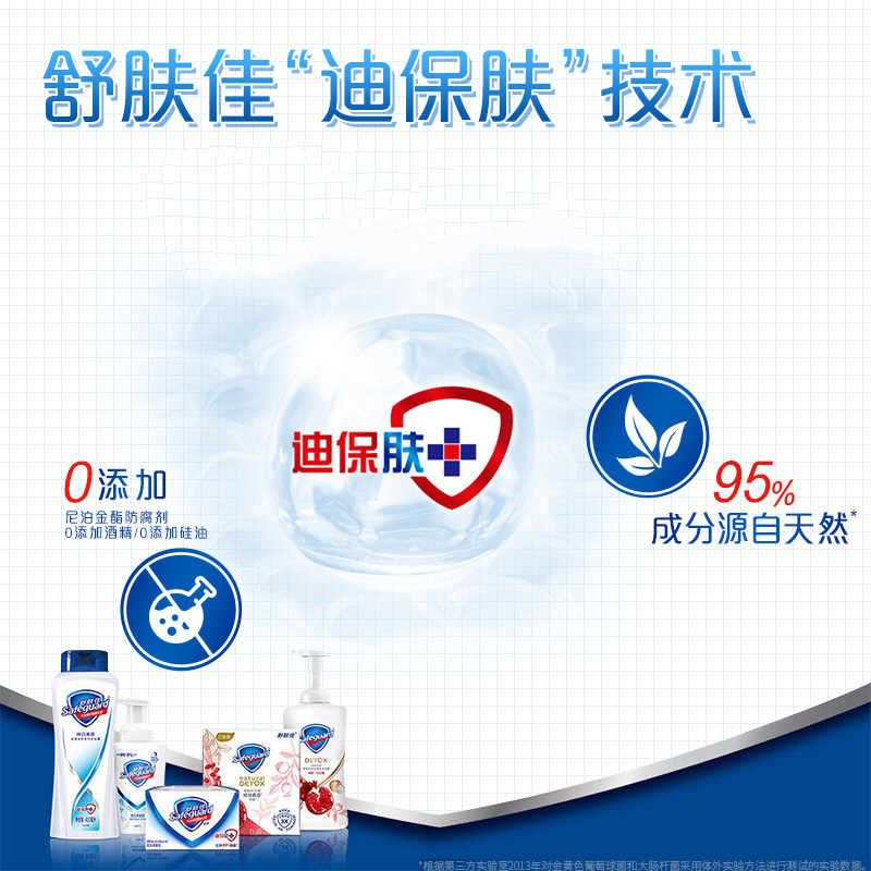 舒肤佳家庭装105g男女身体沐浴清洁 盈泰居家日用香皂