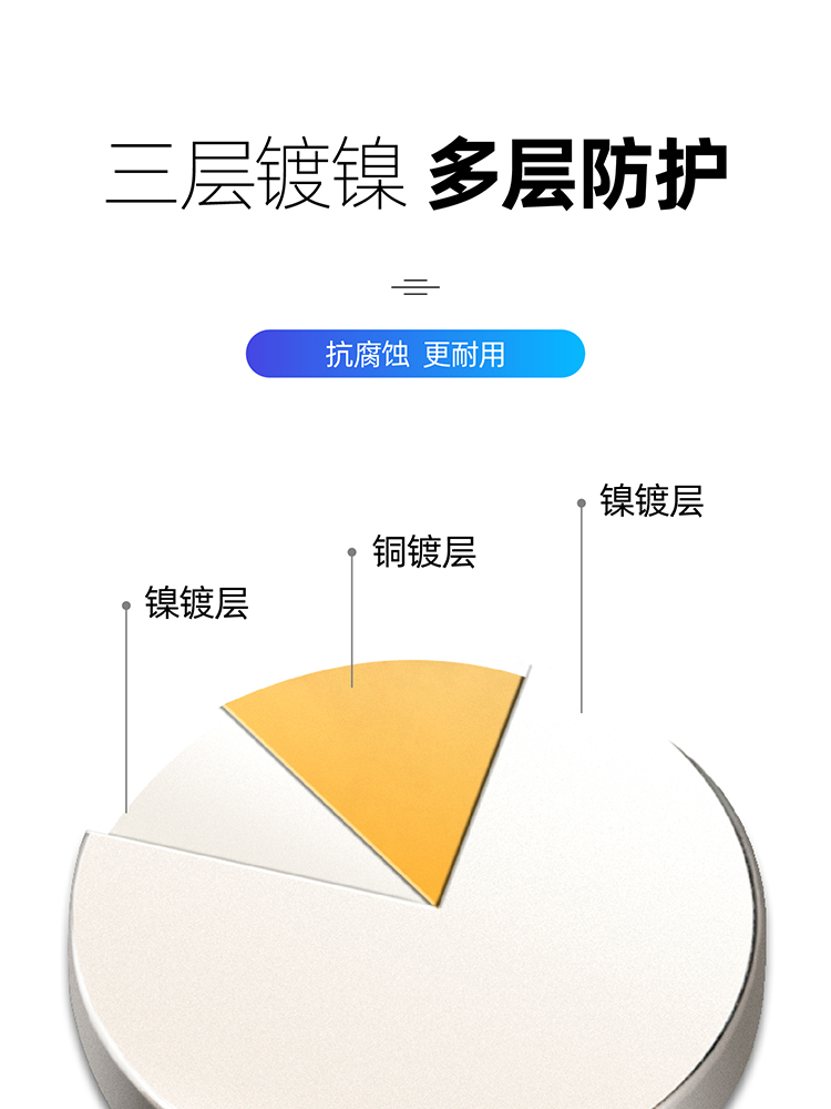 3m背胶磁铁贴片小磁铁带背胶双面胶强磁磁条长方形圆形贴墙吸铁石 - 图2