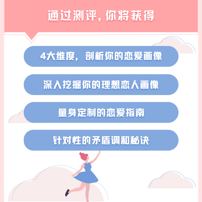 武志红心理测试 理想恋人测评恋爱婚姻感情咨询情感情绪疏导 - 图0