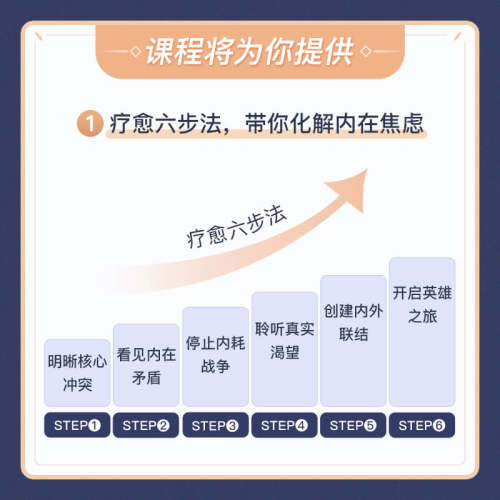 黄仕明·停止一场你发起的内在战争：摆脱内耗，收获自在人生 - 图0