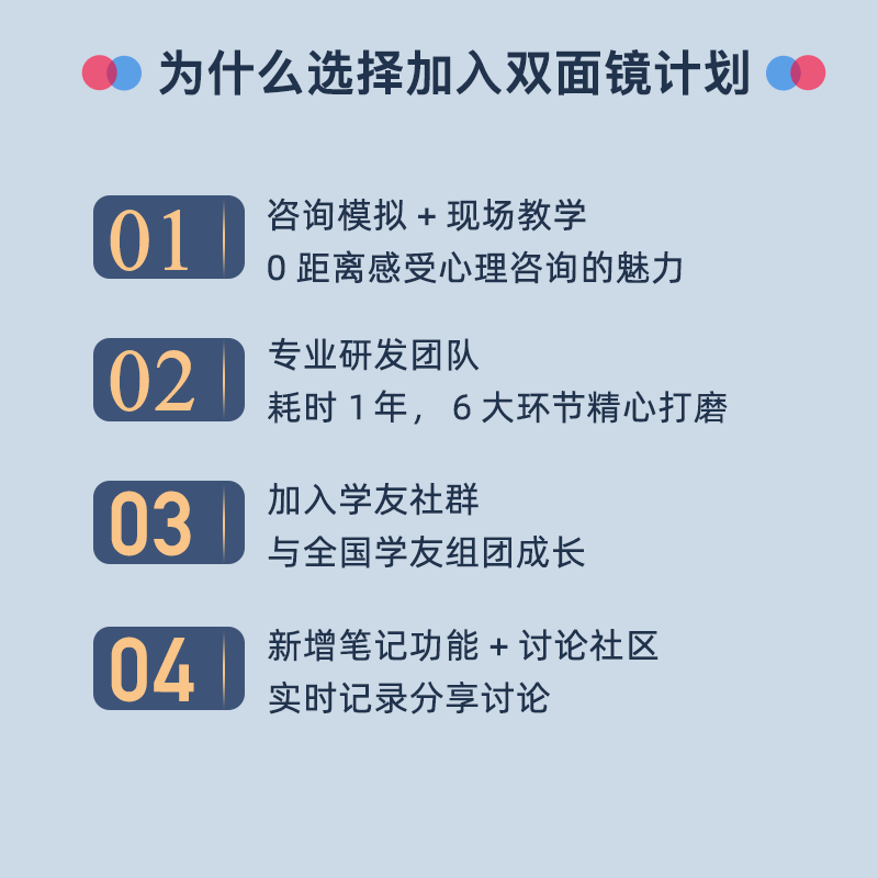 武志红心理课程 曾奇峰李松蔚双面镜计划咨询师培训模拟观摩课 - 图3