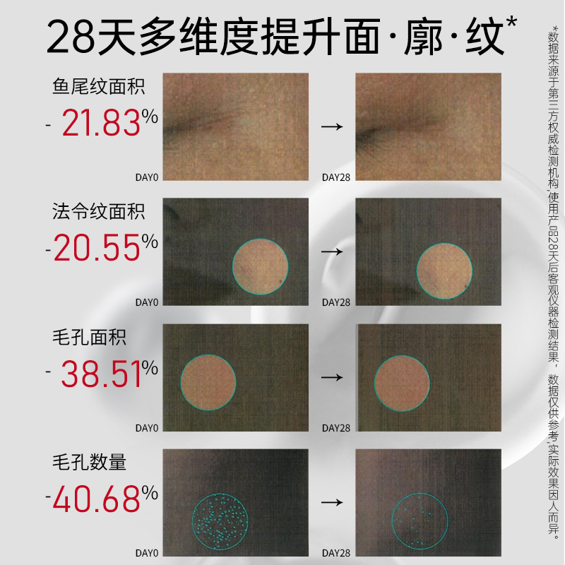 【旗舰正品】米加芋螺肽热拉提次抛精华液保湿抗皱紧致收毛孔淡纹