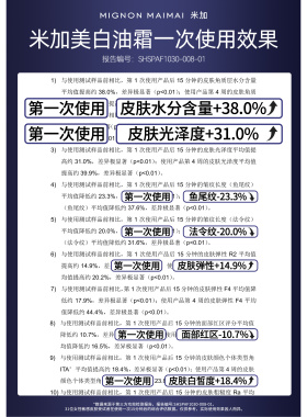 【蜜蜂心愿社】米加美白面霜【有美白祛斑特证】db