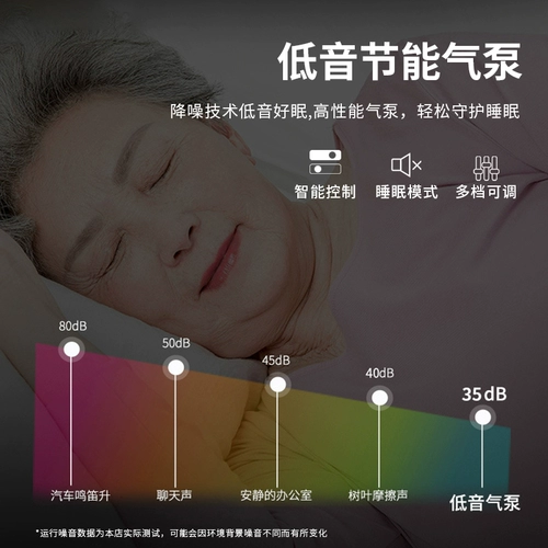 Медицинский электрический воздушный кровать для пожилых людей, чтобы предотвратить парализованные пациенты с домашним уходом.