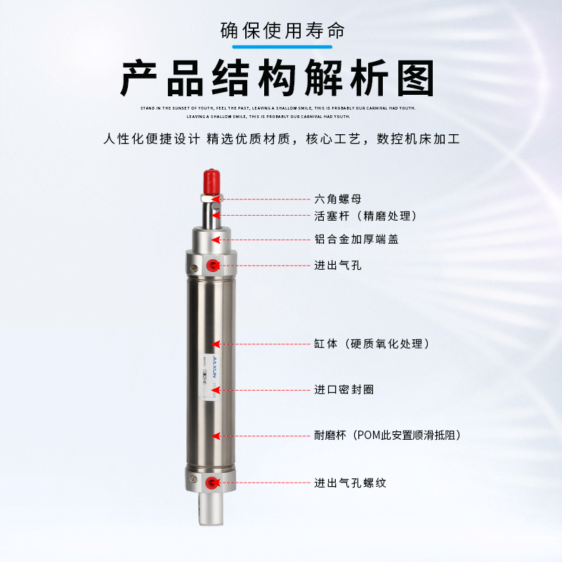 注塑机械手配件回旋旋出气缸AKD2B CDM2E MAC40-125 100斜臂摆动 - 图0