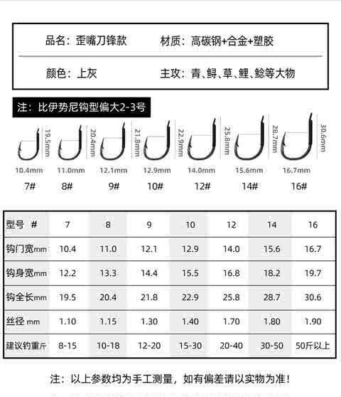 浮钓草鱼神器路亚草鱼钓组海竿手竿绑好套装成品单钩pe大力马线d7