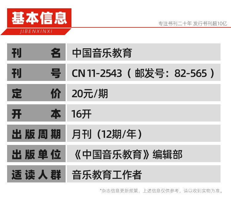 【现货速发】中国音乐教育杂志2021年4月 总第322期 人民音乐教育出版社期刊【单本】 - 图1