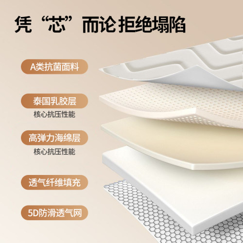 天然乳胶床垫学生宿舍单人海绵垫记忆棉加厚软床垫上下铺租房专用 - 图2