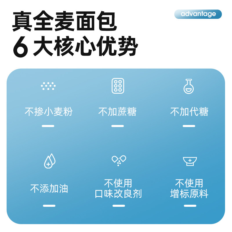 100%真全麦0食品粗粮吐司片 安塔尼西式糕点