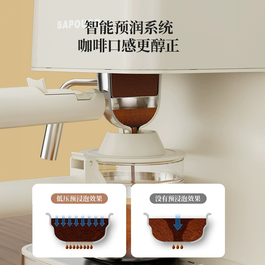 sapoudr赛普达小型咖啡机自动意式浓缩萃取美式家用磨豆蒸汽奶泡 - 图1