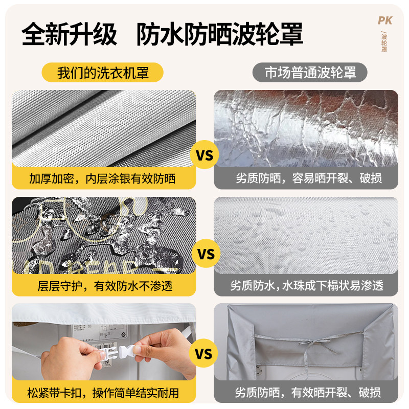 滚筒洗衣机罩防水防晒套适用海尔美的松下10公斤全自动防尘罩盖布
