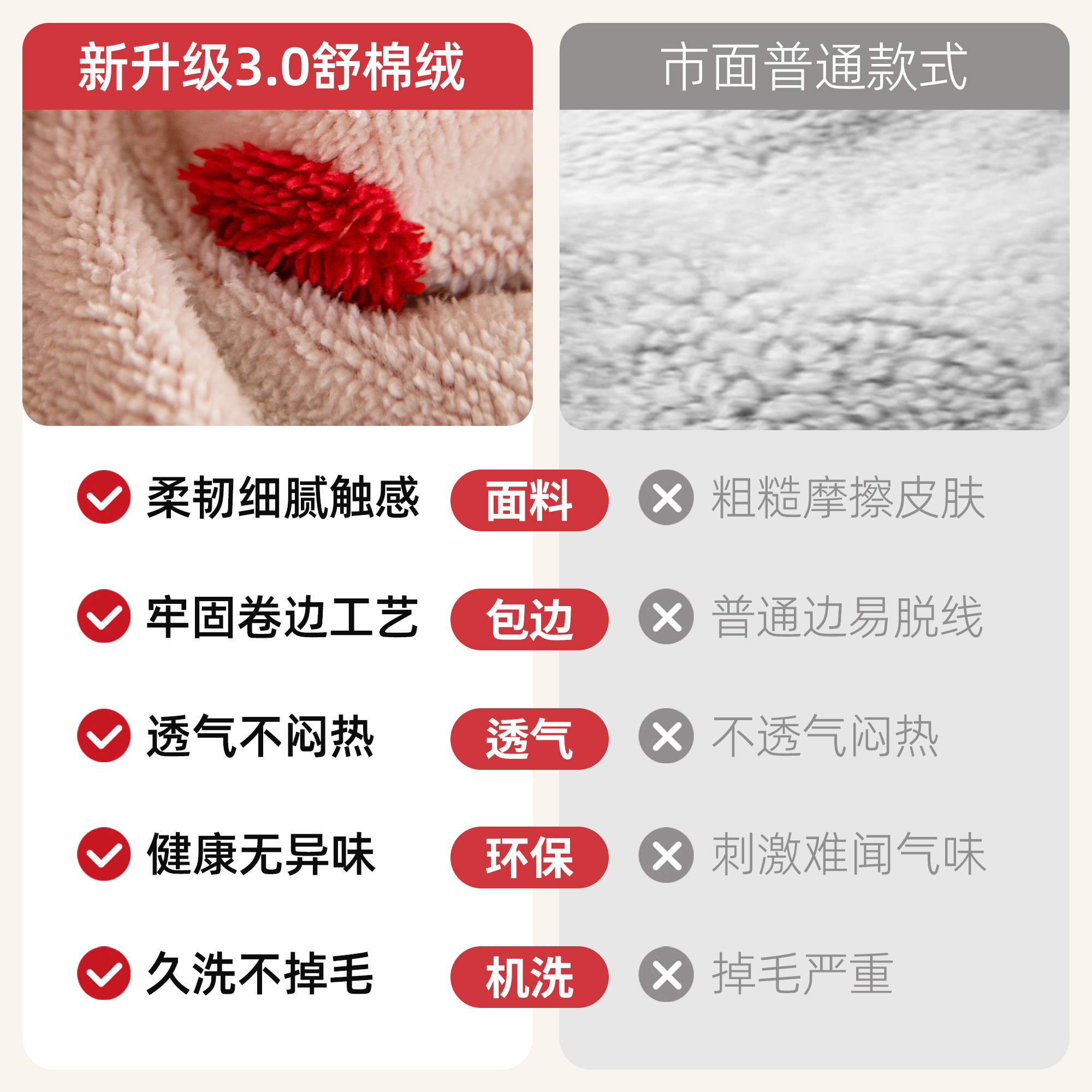 加厚万能沙发笠毛绒弹力沙发套罩防滑坐垫套秋冬季全包靠背单套垫,淘宝优惠券,粉丝福利购,淘宝优惠卷