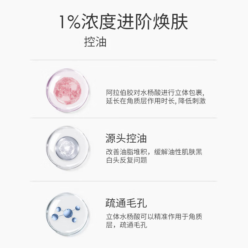 芙清密钥1%水杨酸控油清颜焕肤清洁补水贴片面膜平滑肌肤5片装 - 图1