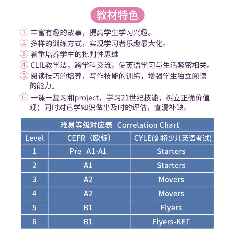 原版进口starlight 4级 牛津少儿英语oxford星光系列 课本+练习册+在线学习 6-12岁小学四年级英文课程美式发音课外辅导培训教材