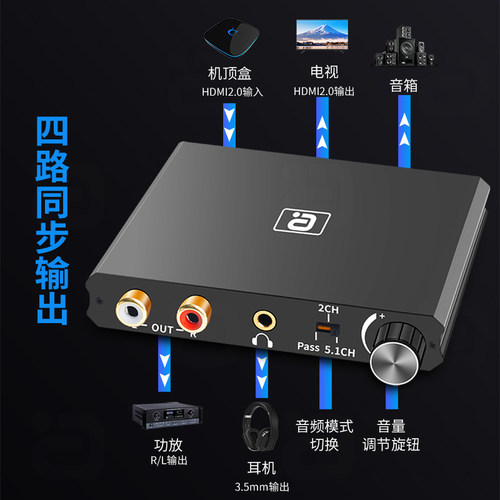 HDMI2.0音频分离器hdcp高清192K解码耳放音量可调节高阻抗转化器 - 图0