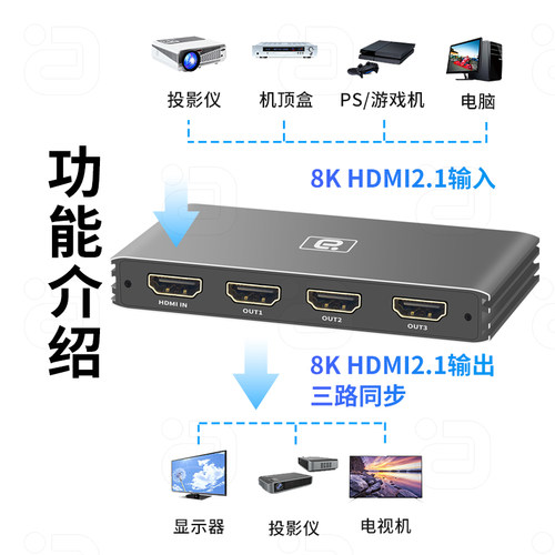 HDMI2.1一进三出高清同屏器8K60Hz音视频无损输出4K120Hz同时显示分屏器HD接电视机显示器投影仪HDR10+ - 图0