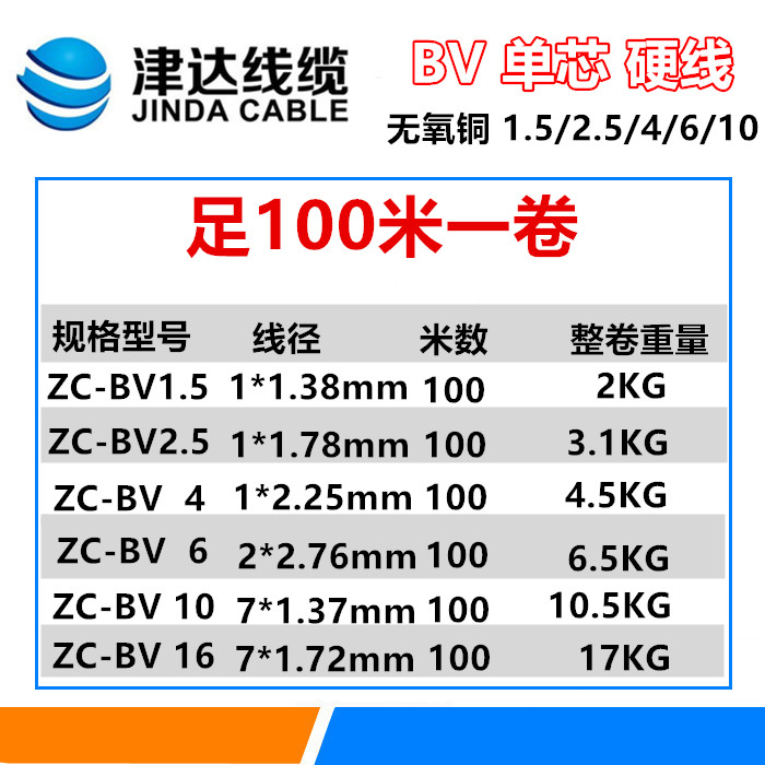 津达电线2.5国标4平方铜芯电线家装家用1.5/6/10/16阻燃BV线单芯 - 图1