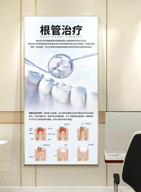 口腔诊所牙科广告宣传画可定制